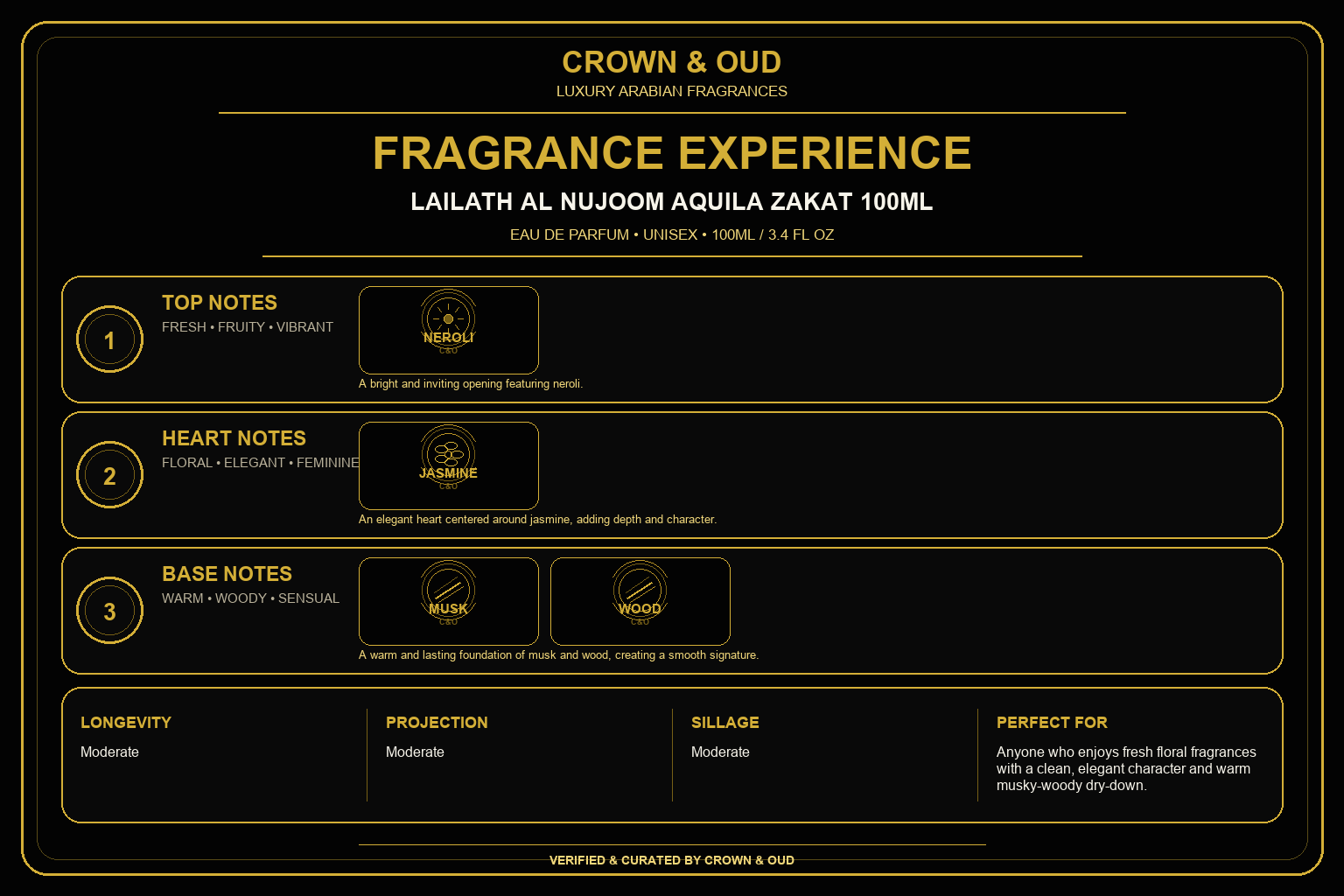 LAILATH AL NUJOOM AQUILA ZAKAT 100ML Eau de Parfum Fragrance Experience — CROWN & OUD