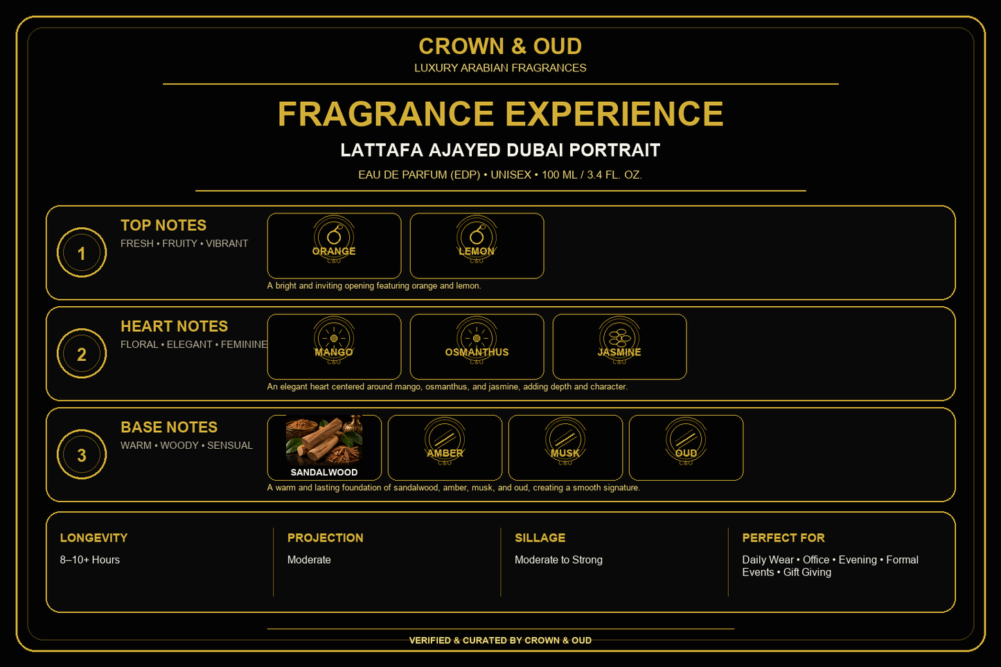 Lattafa Ajayed Dubai Portrait Eau de Parfum 100mL (3.4 oz) Fragrance Experience — CROWN & OUD