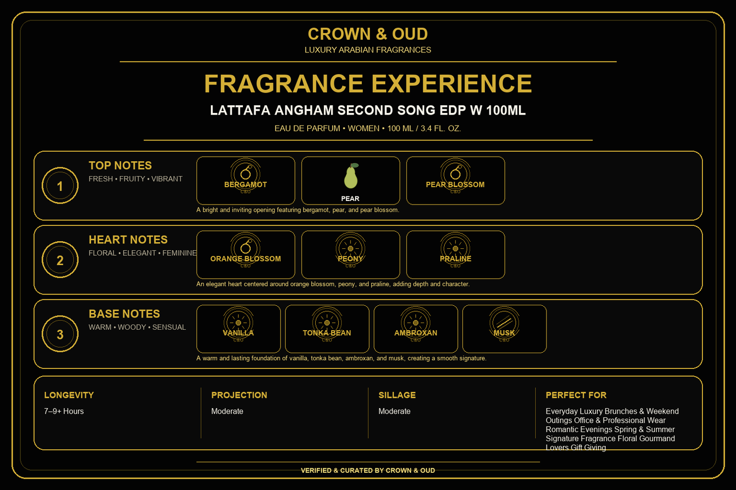 Lattafa Angham Second Song EDP W 100ml Fragrance Experience — CROWN & OUD