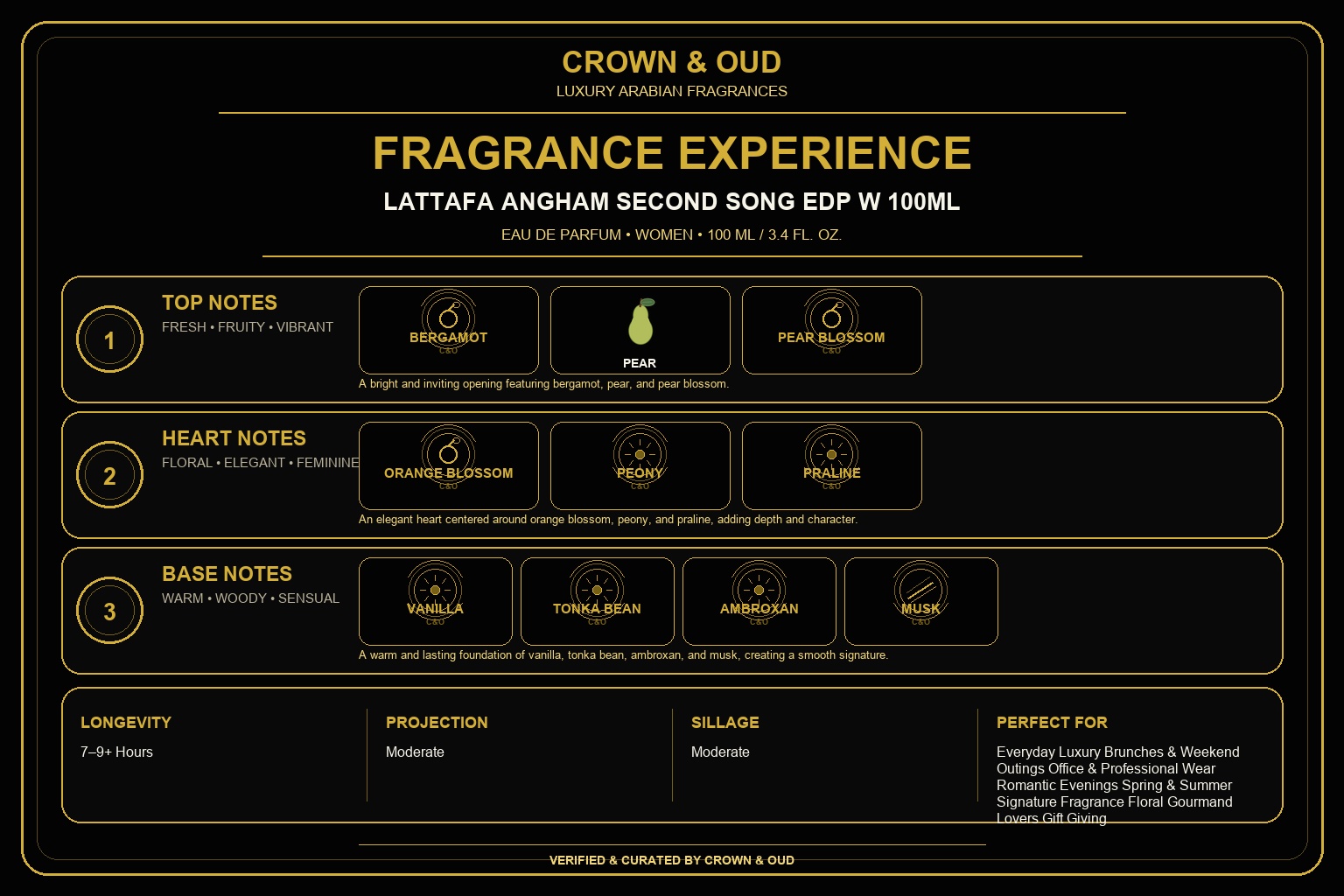 Lattafa Angham Second Song EDP W 100ml Fragrance Experience — CROWN & OUD