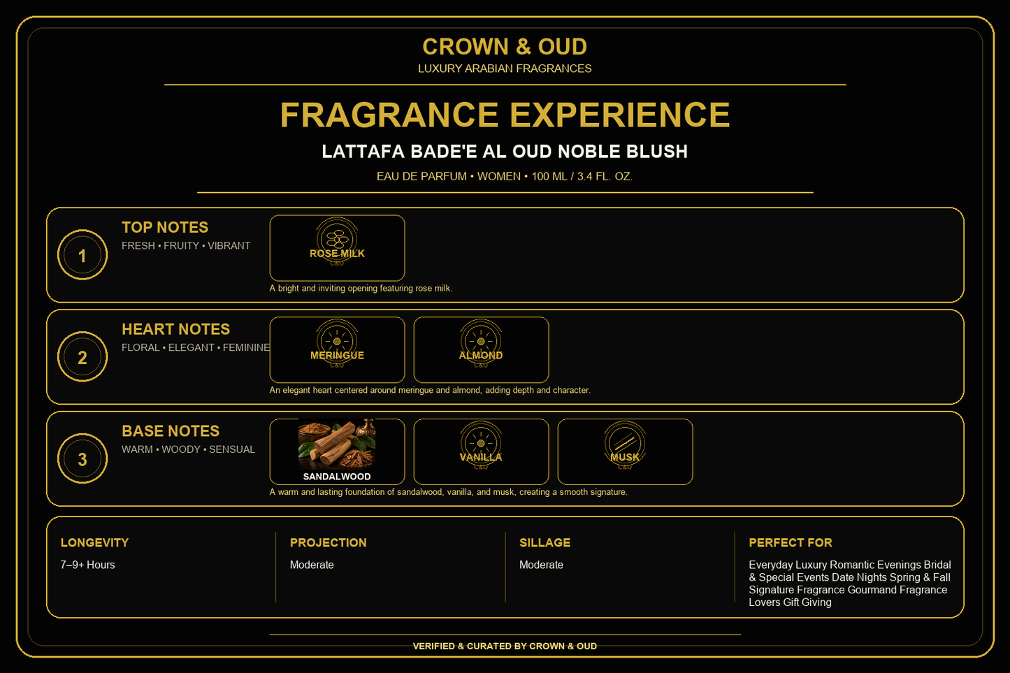 Lattafa Bade'e Al Oud Noble Blush Eau de Parfum 100mL (3.4 FL. OZ.) Fragrance Experience — CROWN & OUD