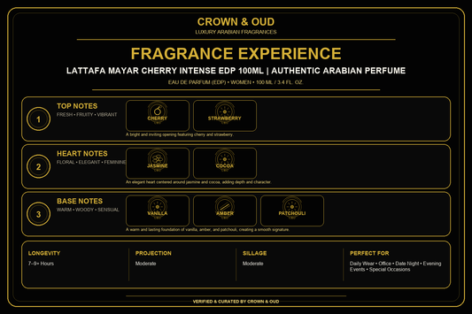 Lattafa Mayar Cherry Intense EDP 100mL Fragrance Experience — CROWN & OUD