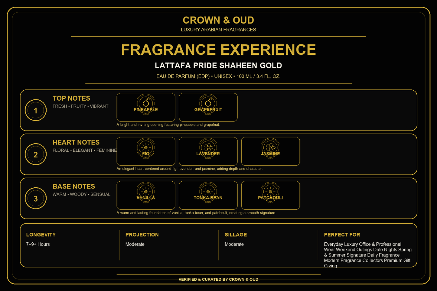 Lattafa Pride Shaheen Gold Eau de Parfum 100mL (3.4 FL. OZ.) Fragrance Experience — CROWN & OUD