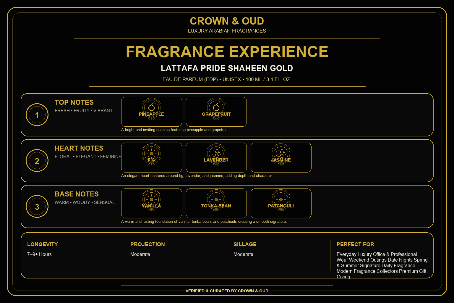 Lattafa Pride Shaheen Gold Eau de Parfum 100mL (3.4 FL. OZ.) Fragrance Experience — CROWN & OUD