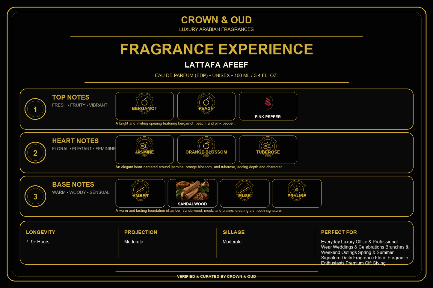 Lattafa Afeef Eau de Parfum 100mL (3.4 FL. OZ.) Fragrance Experience — CROWN & OUD