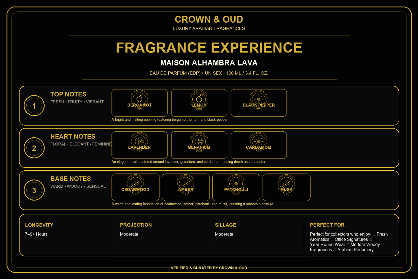 Maison Alhambra Lava Eau de Parfum 100mL Fragrance Experience — CROWN & OUD