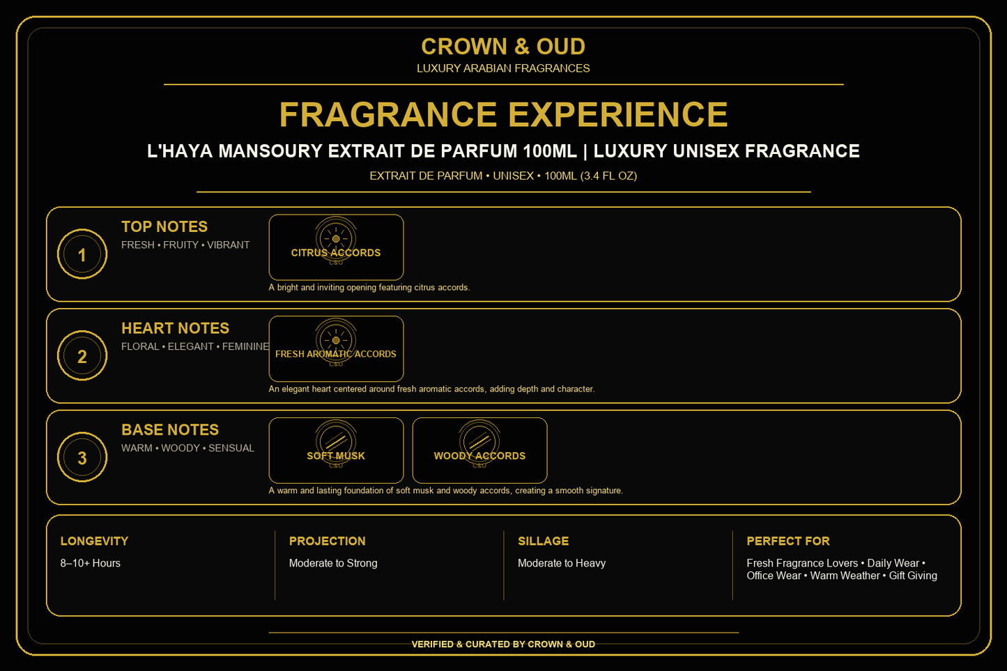 L'HAYA Mansoury Extrait de Parfum 100ml Fragrance Experience — CROWN & OUD