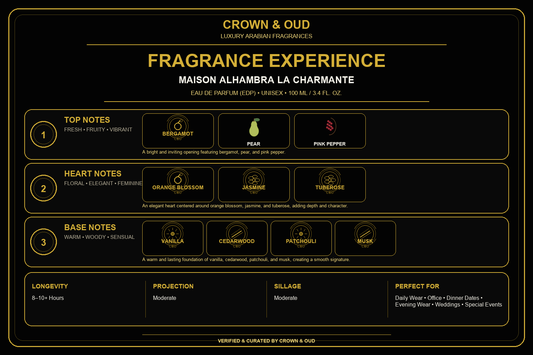 Maison Alhambra La Charmante Eau de Parfum 100mL Fragrance Experience — CROWN & OUD