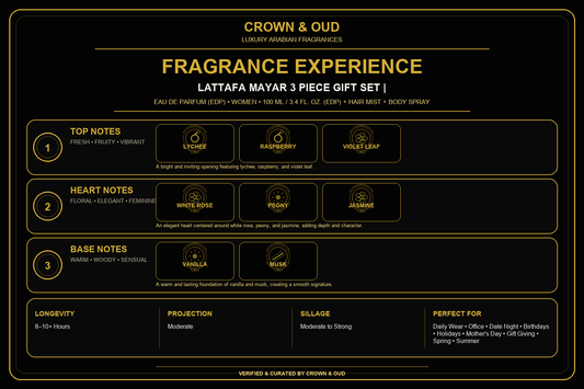Lattafa Mayar 3 Piece Gift Set Fragrance Experience — CROWN & OUD