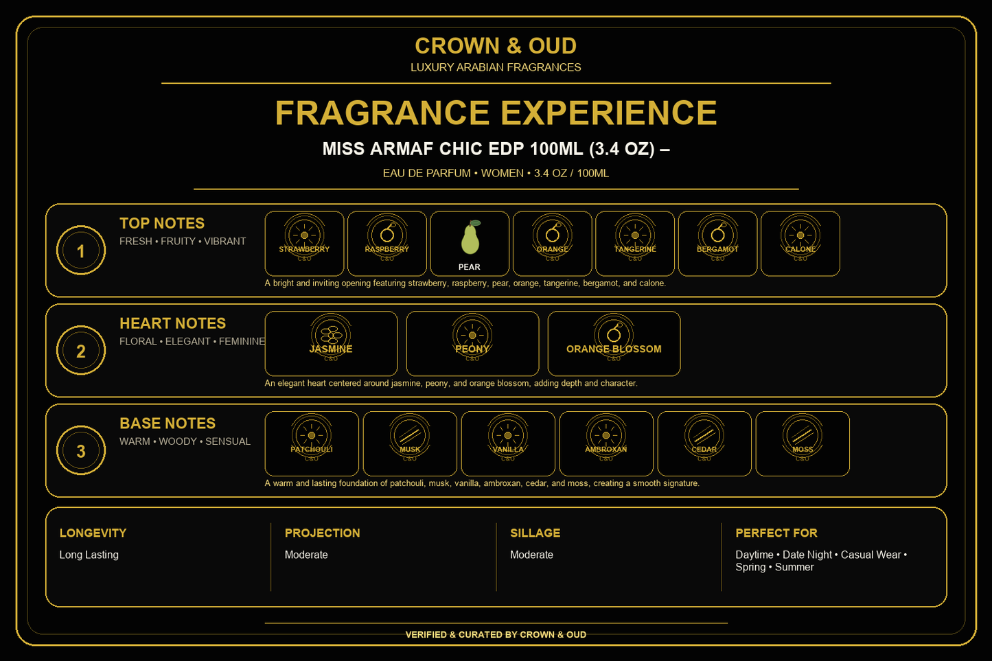 MISS ARMAF CHIC EDP 100ML (3.4 OZ) – Eau de Parfum for Women Fragrance Experience — CROWN & OUD