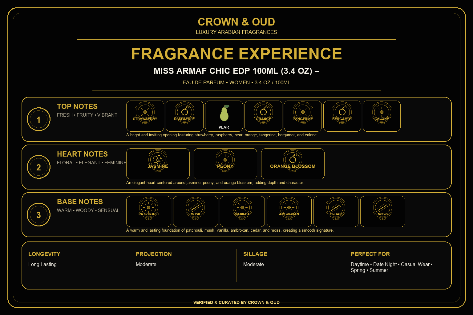 MISS ARMAF CHIC EDP 100ML (3.4 OZ) – Eau de Parfum for Women Fragrance Experience — CROWN & OUD