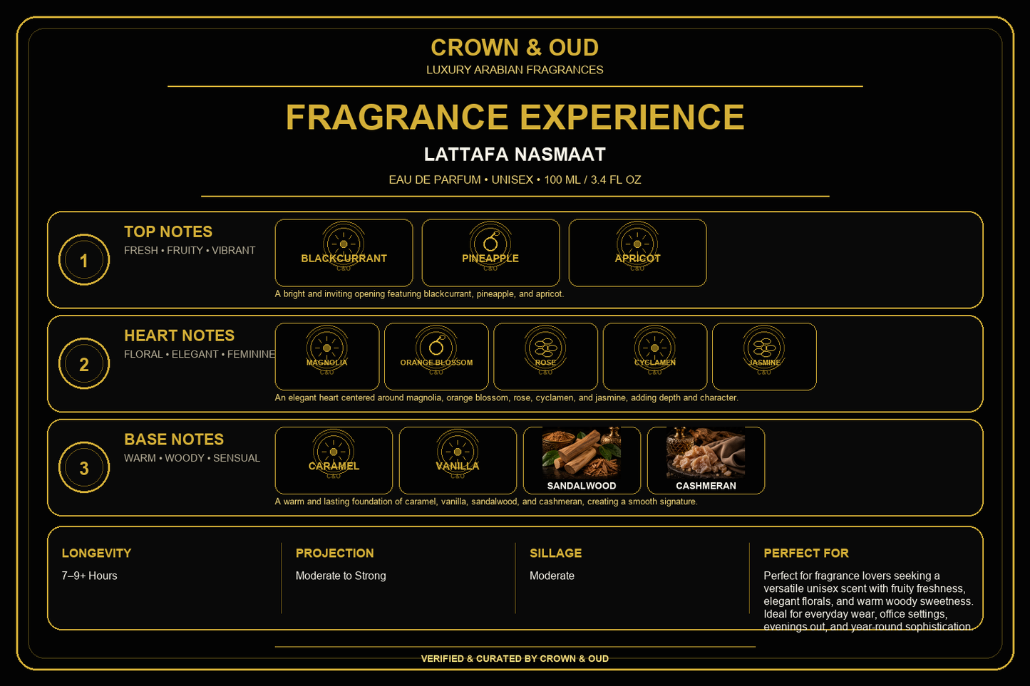 Lattafa Nasmaat Eau de Parfum 100mL Fragrance Experience — CROWN & OUD