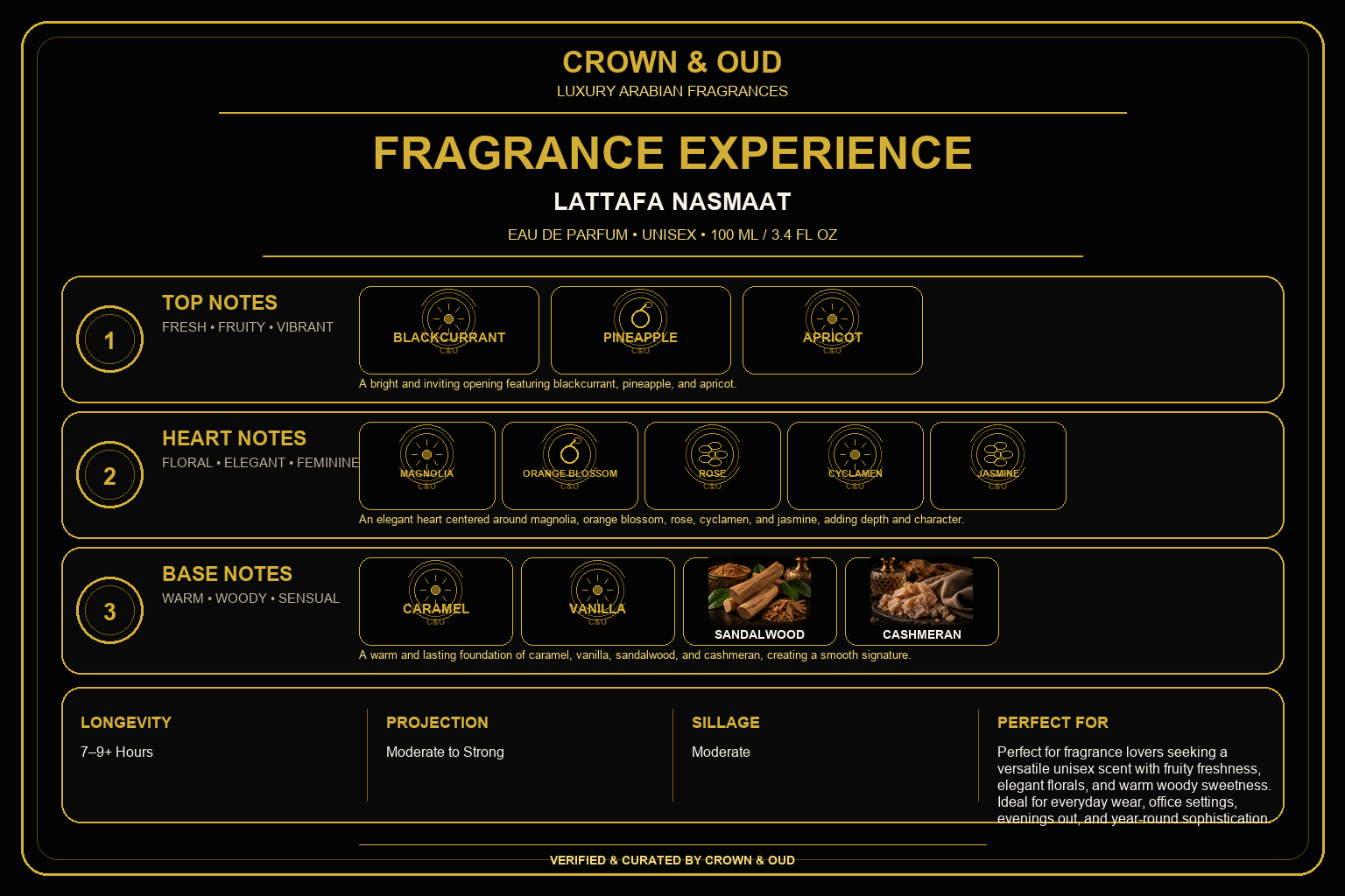 Lattafa Nasmaat Eau de Parfum 100mL Fragrance Experience — CROWN & OUD