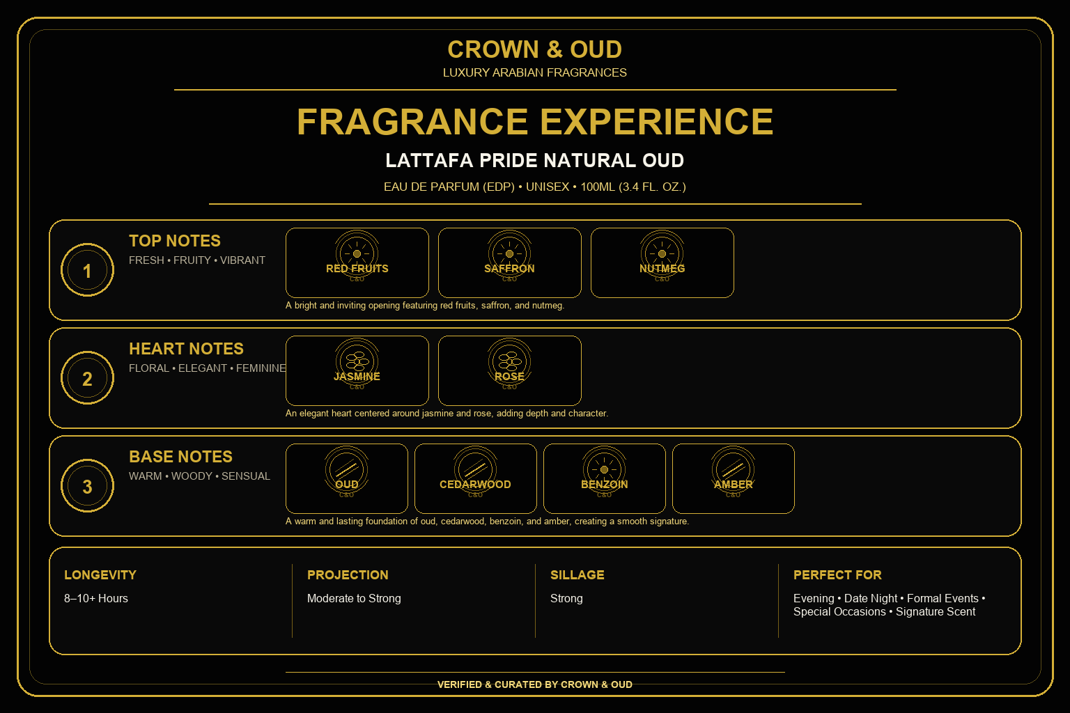 Lattafa Pride Natural Oud Eau de Parfum 100mL (3.4 oz) Fragrance Experience — CROWN & OUD