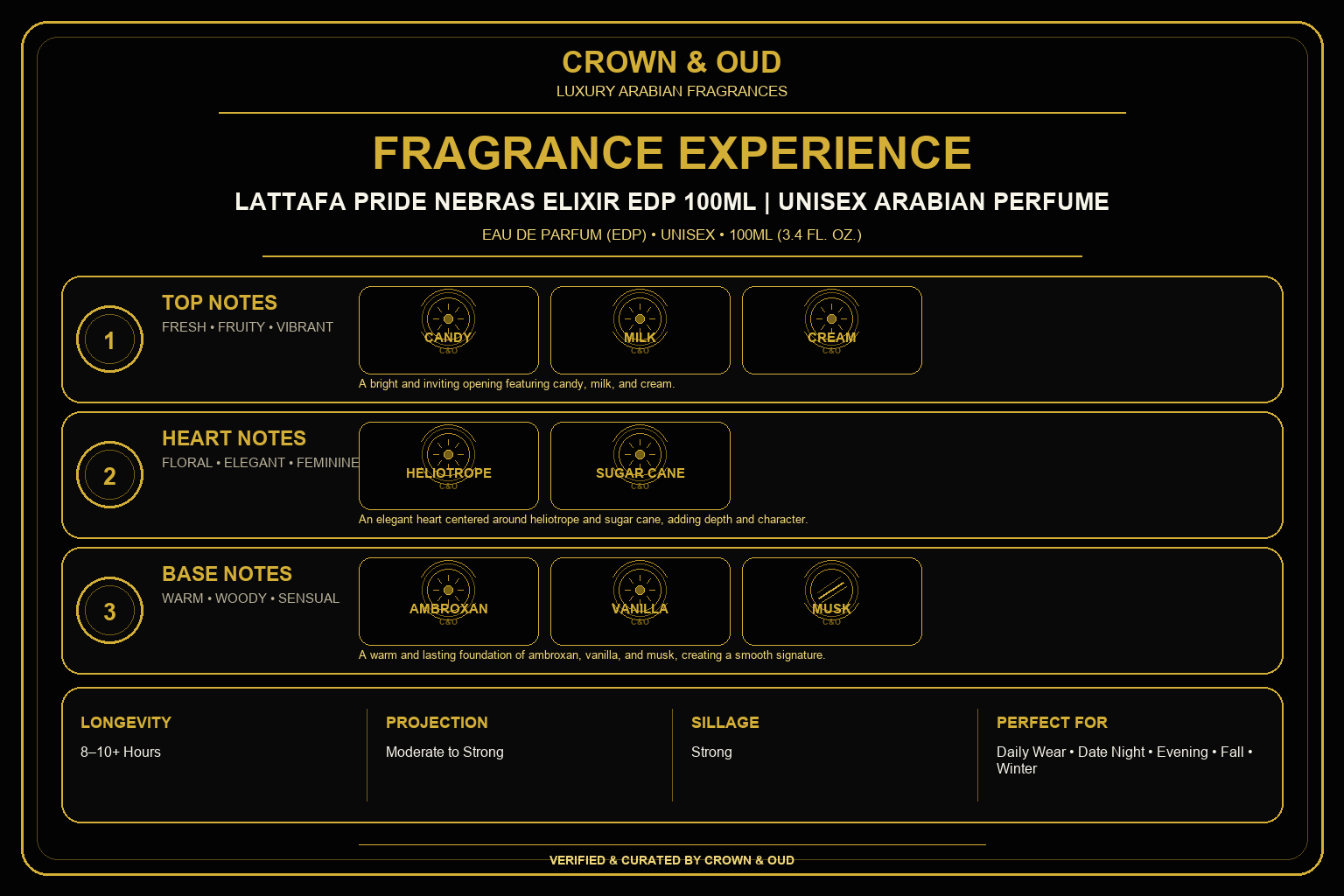 Lattafa Pride Nebras Elixir EDP 100mL Fragrance Experience — CROWN & OUD
