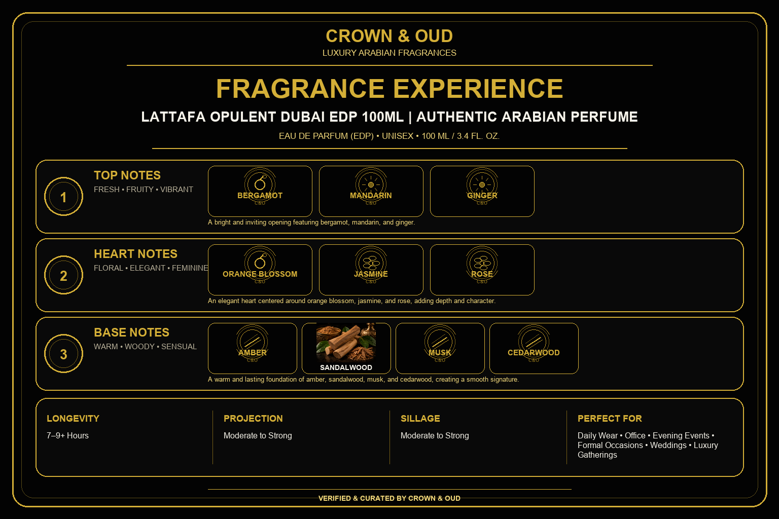 Lattafa Opulent Dubai EDP 100mL Fragrance Experience — CROWN & OUD
