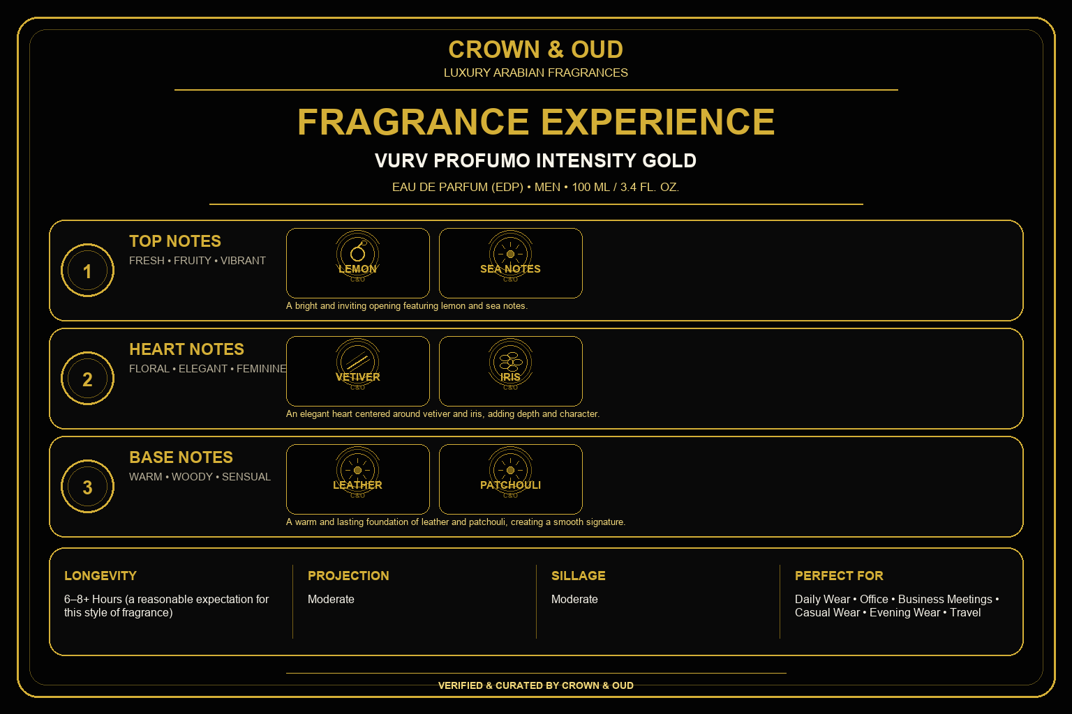 Vurv Profumo Intensity Gold Eau de Parfum 100mL Fragrance Experience — CROWN & OUD