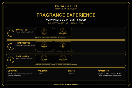 Vurv Profumo Intensity Gold Eau de Parfum 100mL Fragrance Experience — CROWN & OUD