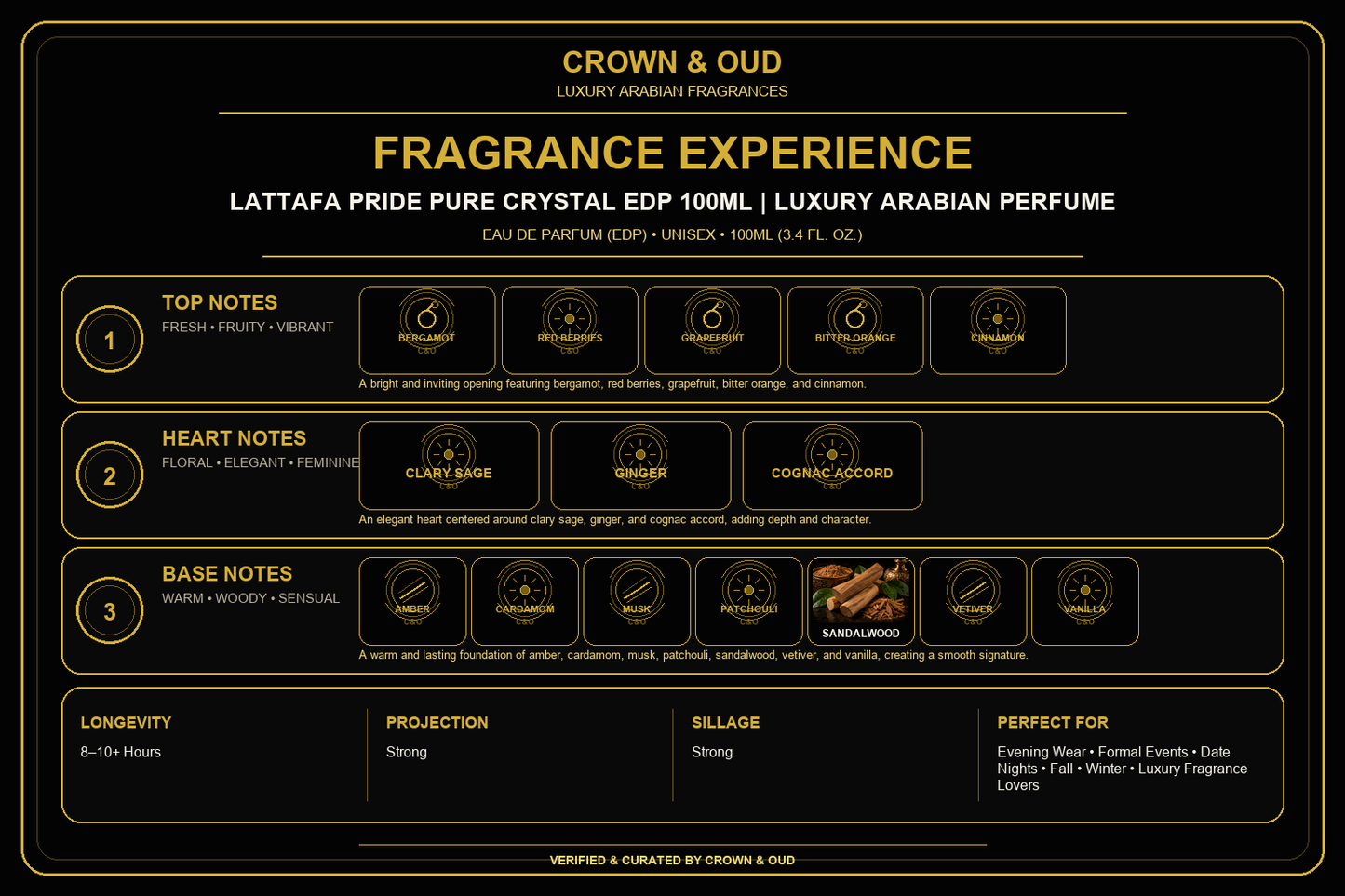 Lattafa Pride Pure Crystal EDP 100mL Fragrance Experience — CROWN & OUD