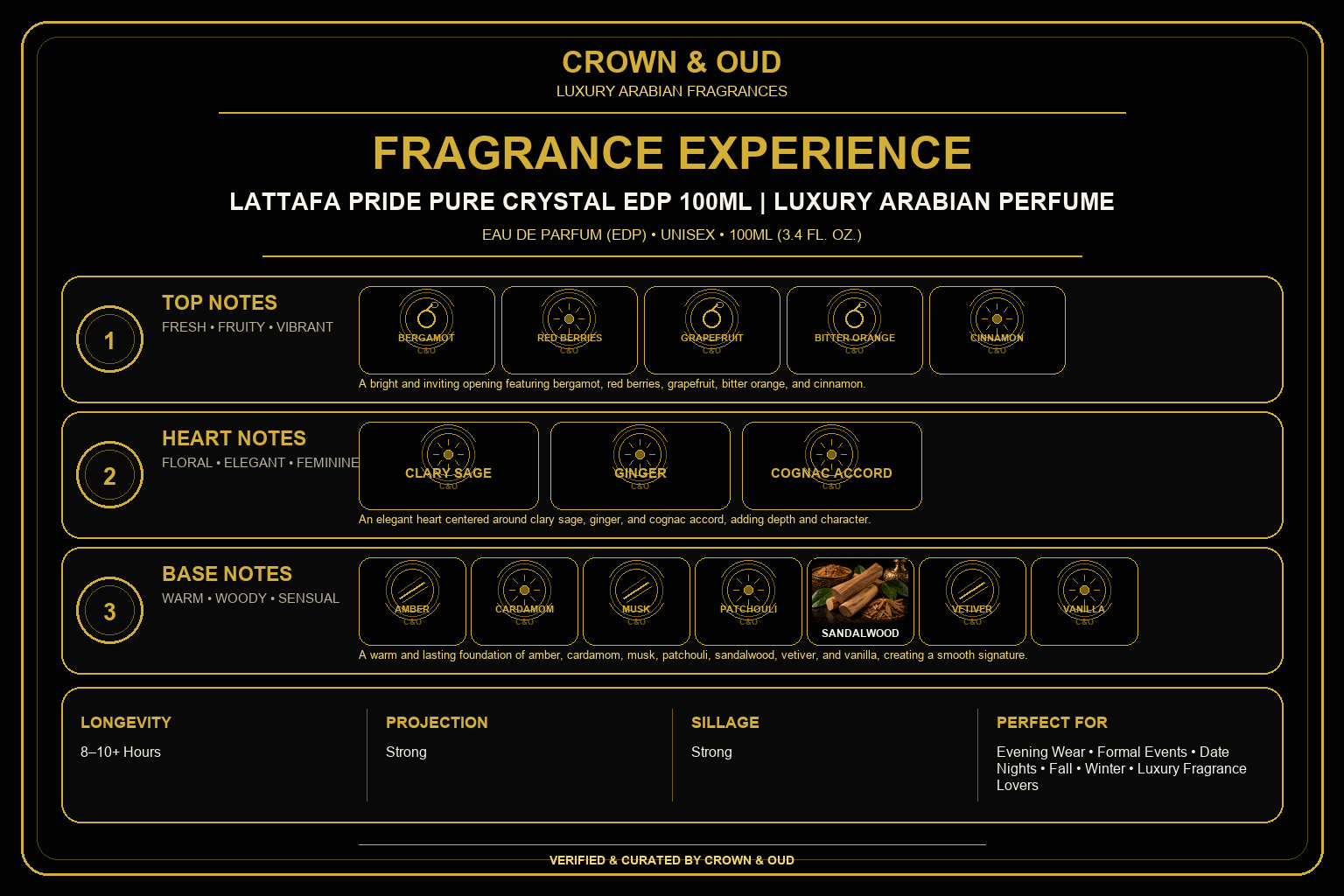 Lattafa Pride Pure Crystal EDP 100mL Fragrance Experience — CROWN & OUD