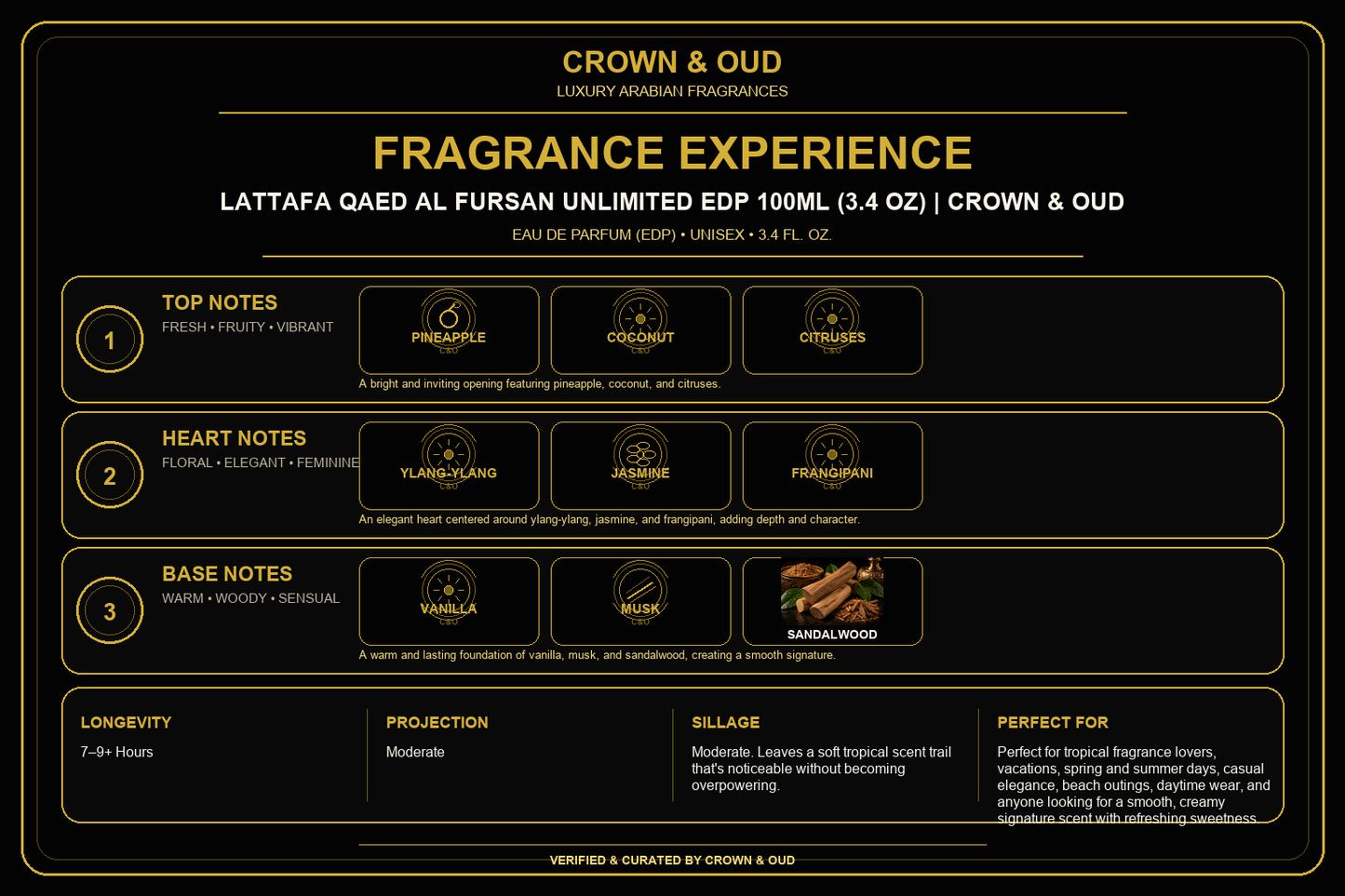 Lattafa Qaed Al Fursan Unlimited EDP 100mL (3.4 oz) Fragrance Experience — CROWN & OUD
