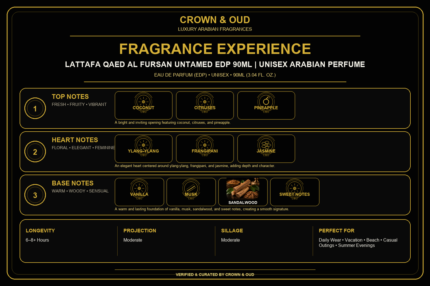 Lattafa Qaed Al Fursan Untamed EDP 90mL Fragrance Experience — CROWN & OUD