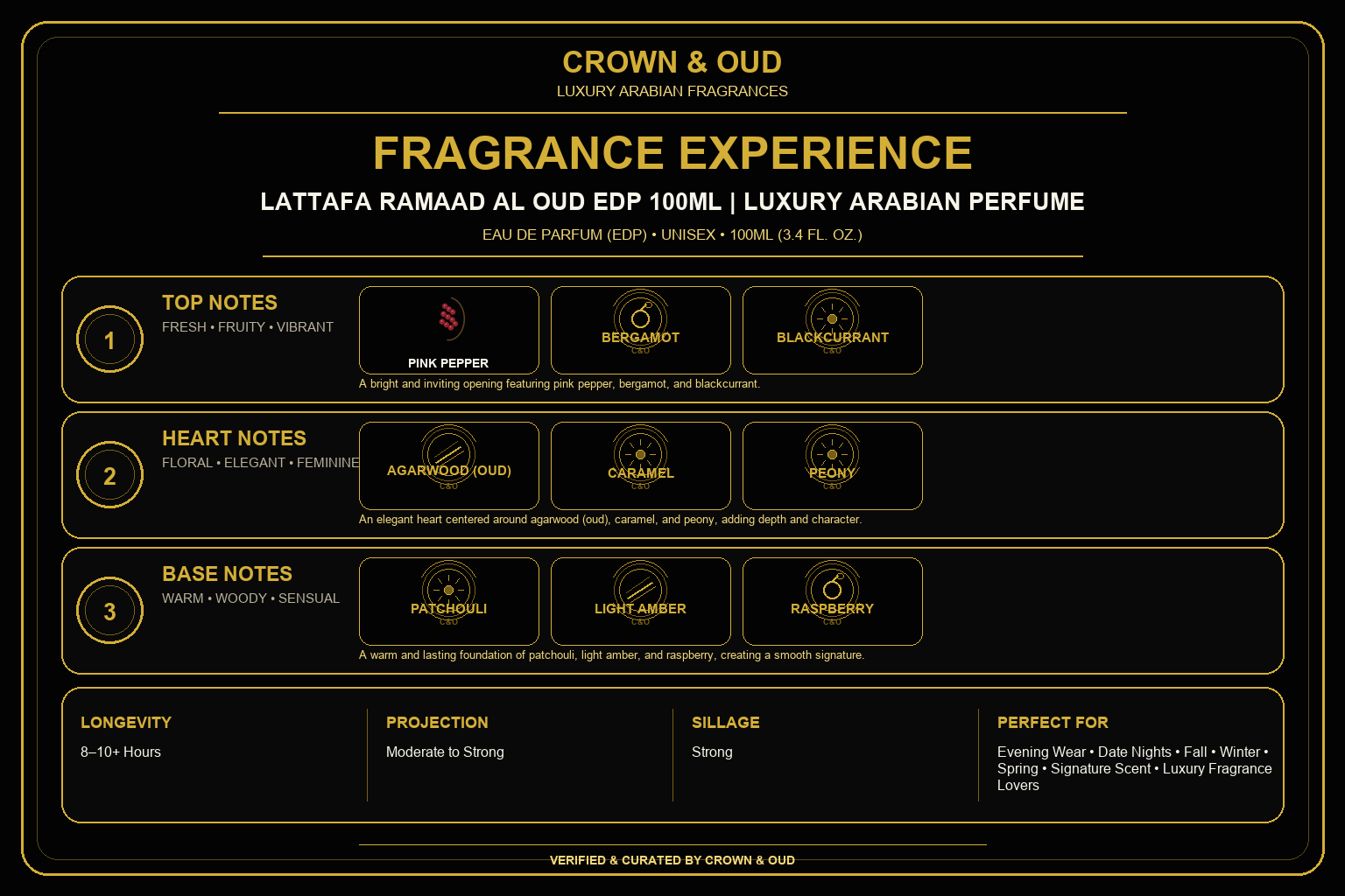Lattafa Ramaad Al Oud EDP 100mL Fragrance Experience — CROWN & OUD