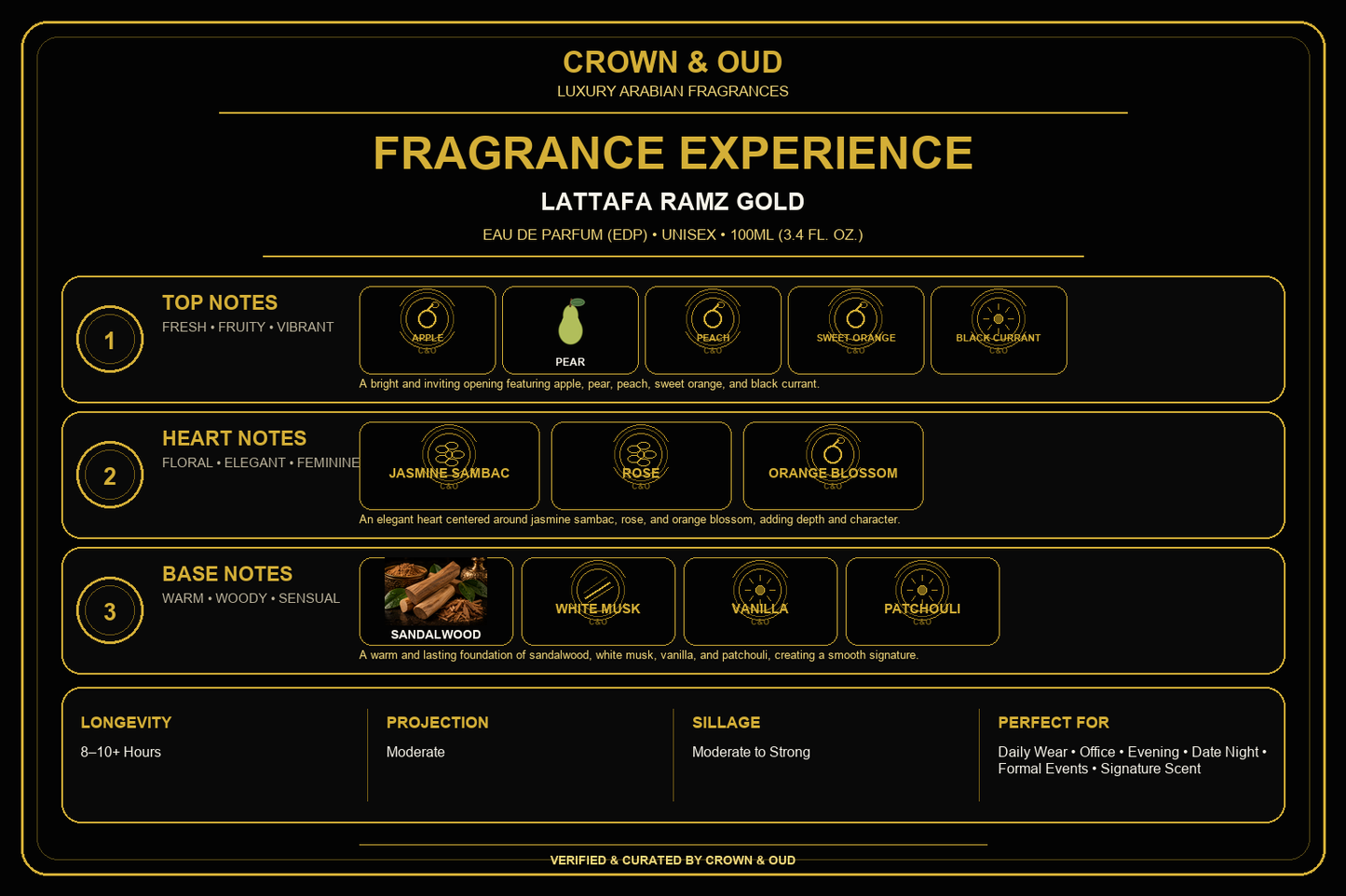 Lattafa Ramz Gold Eau de Parfum 100mL (3.4 oz) Fragrance Experience — CROWN & OUD