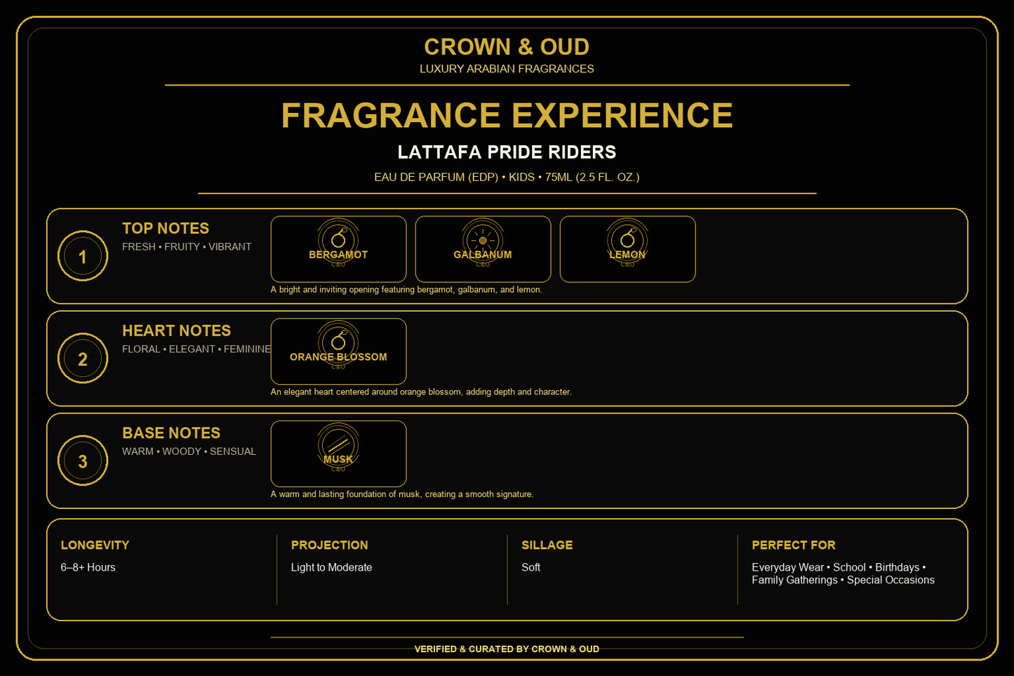 Lattafa Pride Riders Eau de Parfum 75mL (2.5 oz) Fragrance Experience — CROWN & OUD