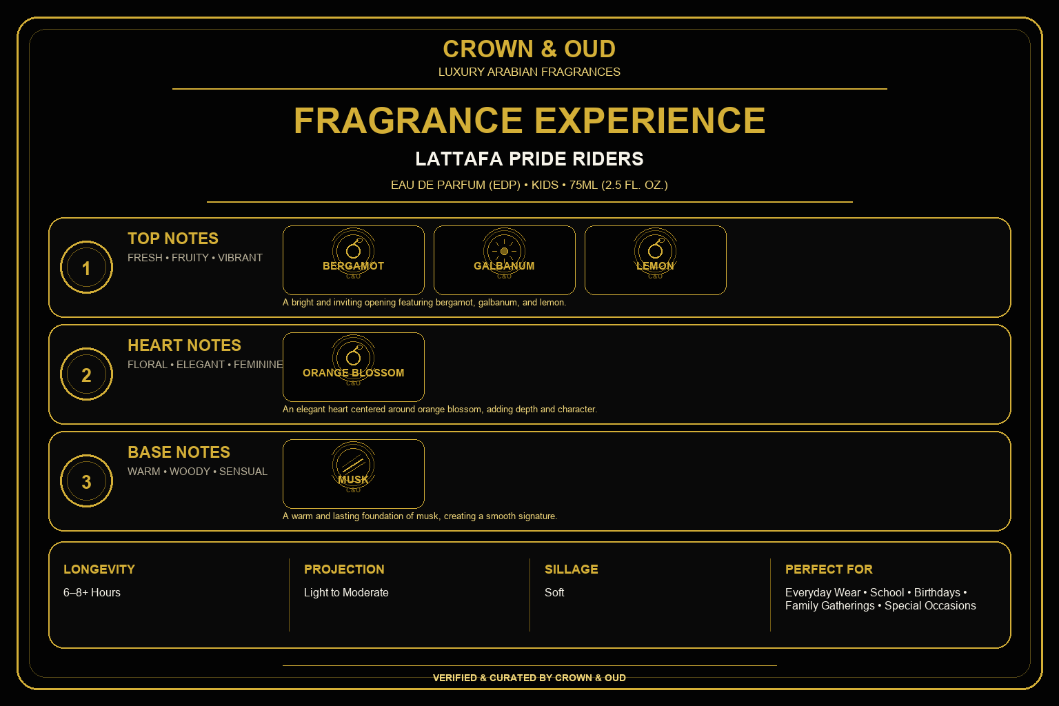 Lattafa Pride Riders Eau de Parfum 75mL (2.5 oz) Fragrance Experience — CROWN & OUD
