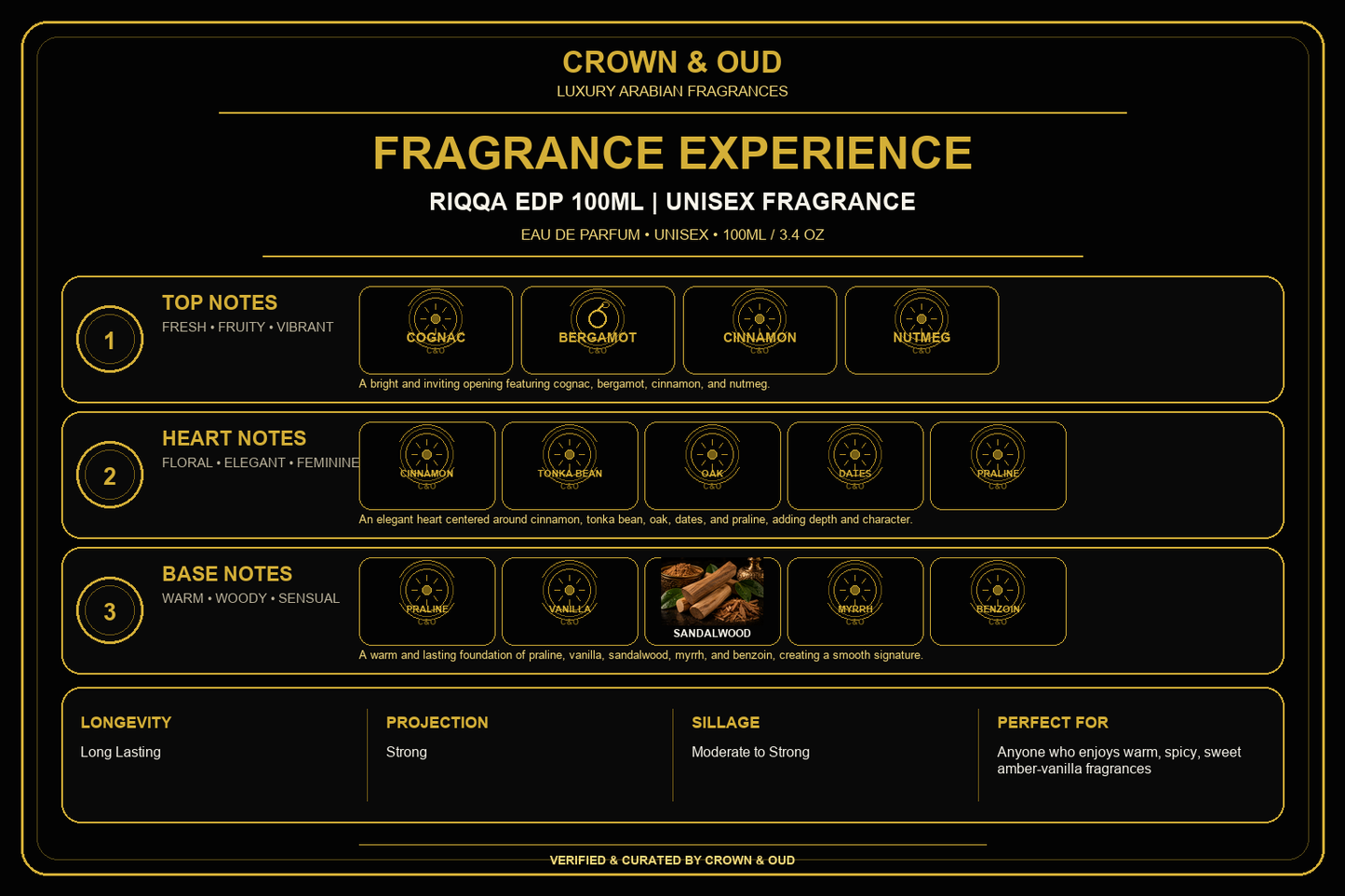 Riqqa EDP 100ml Fragrance Experience — CROWN & OUD