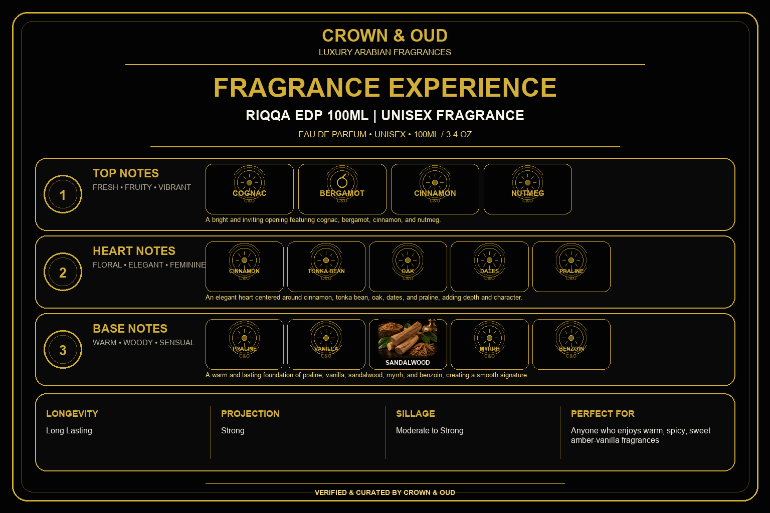 Riqqa EDP 100ml Fragrance Experience — CROWN & OUD