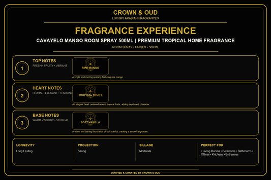 Cavayelo Mango Room Spray 500mL Fragrance Experience — CROWN & OUD