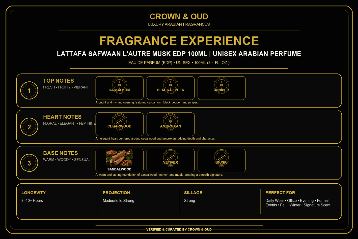 Lattafa Safwaan L'Autre Musk EDP 100mL Fragrance Experience — CROWN & OUD