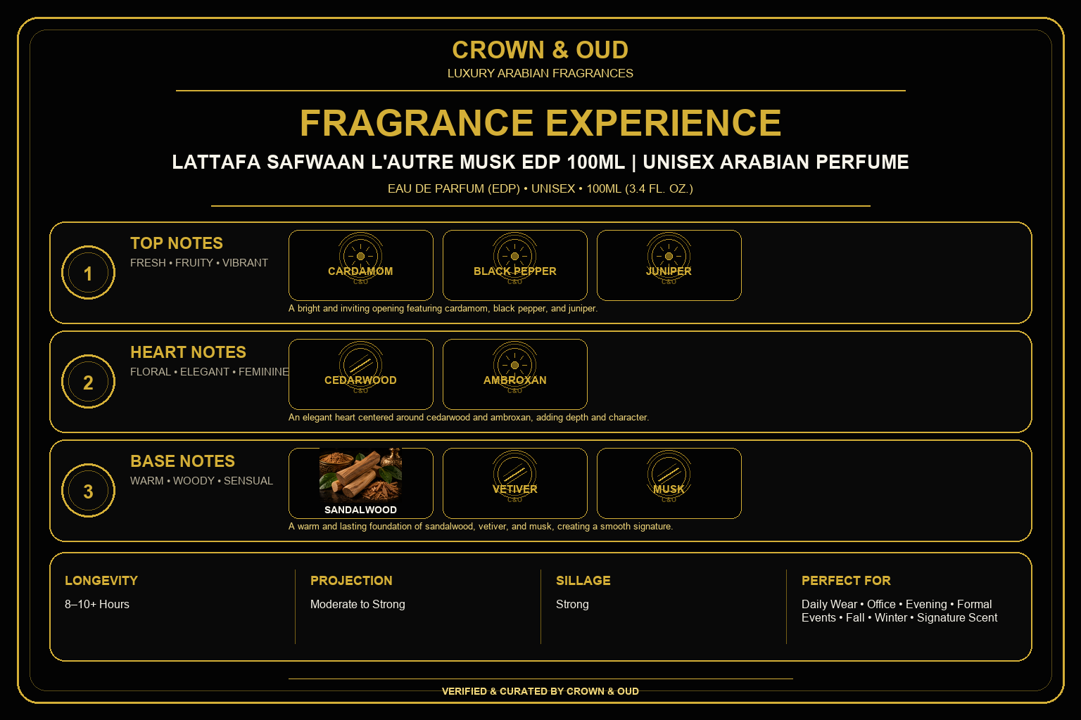 Lattafa Safwaan L'Autre Musk EDP 100mL Fragrance Experience — CROWN & OUD