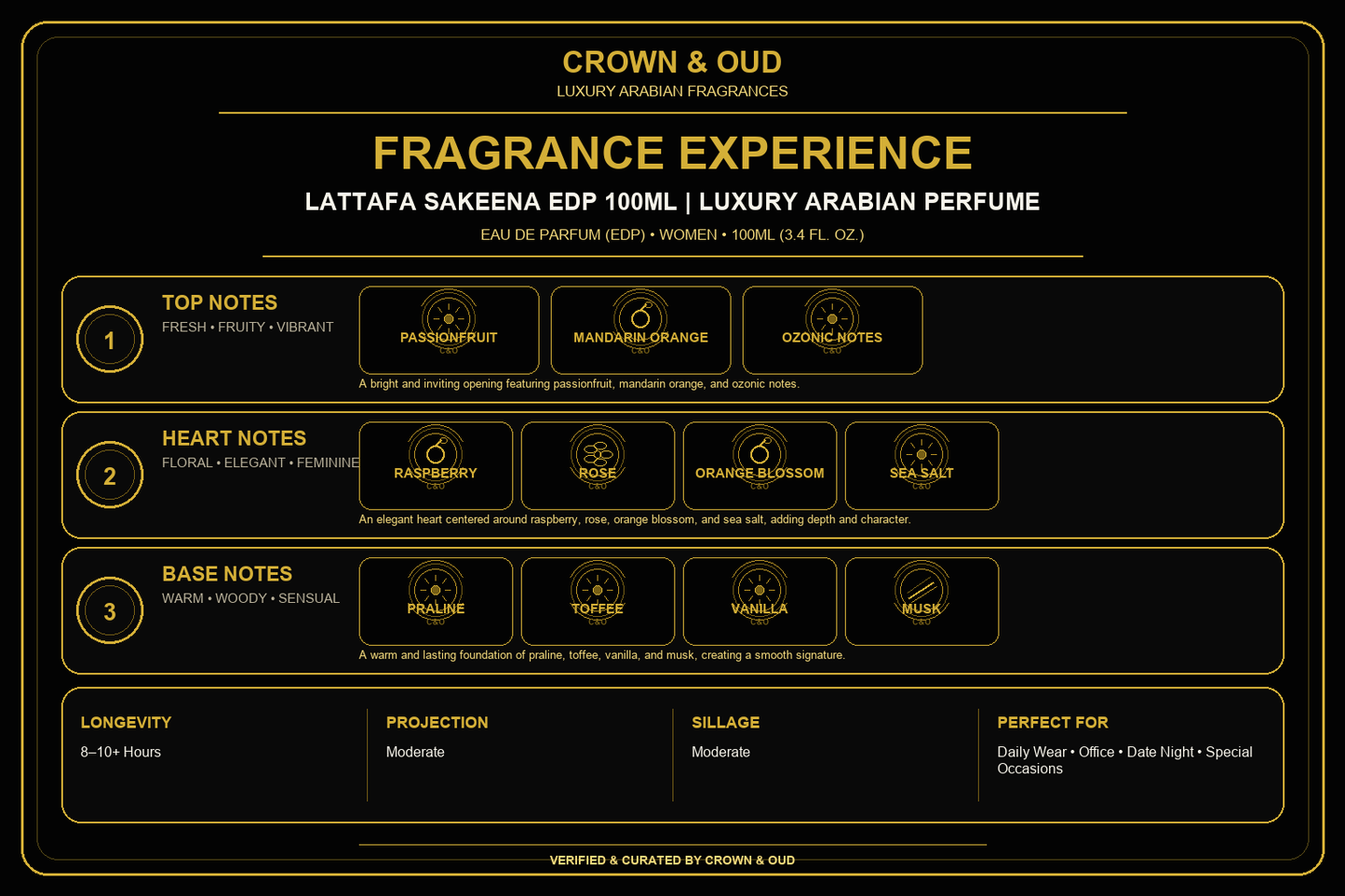 Lattafa Sakeena EDP 100mL Fragrance Experience — CROWN & OUD