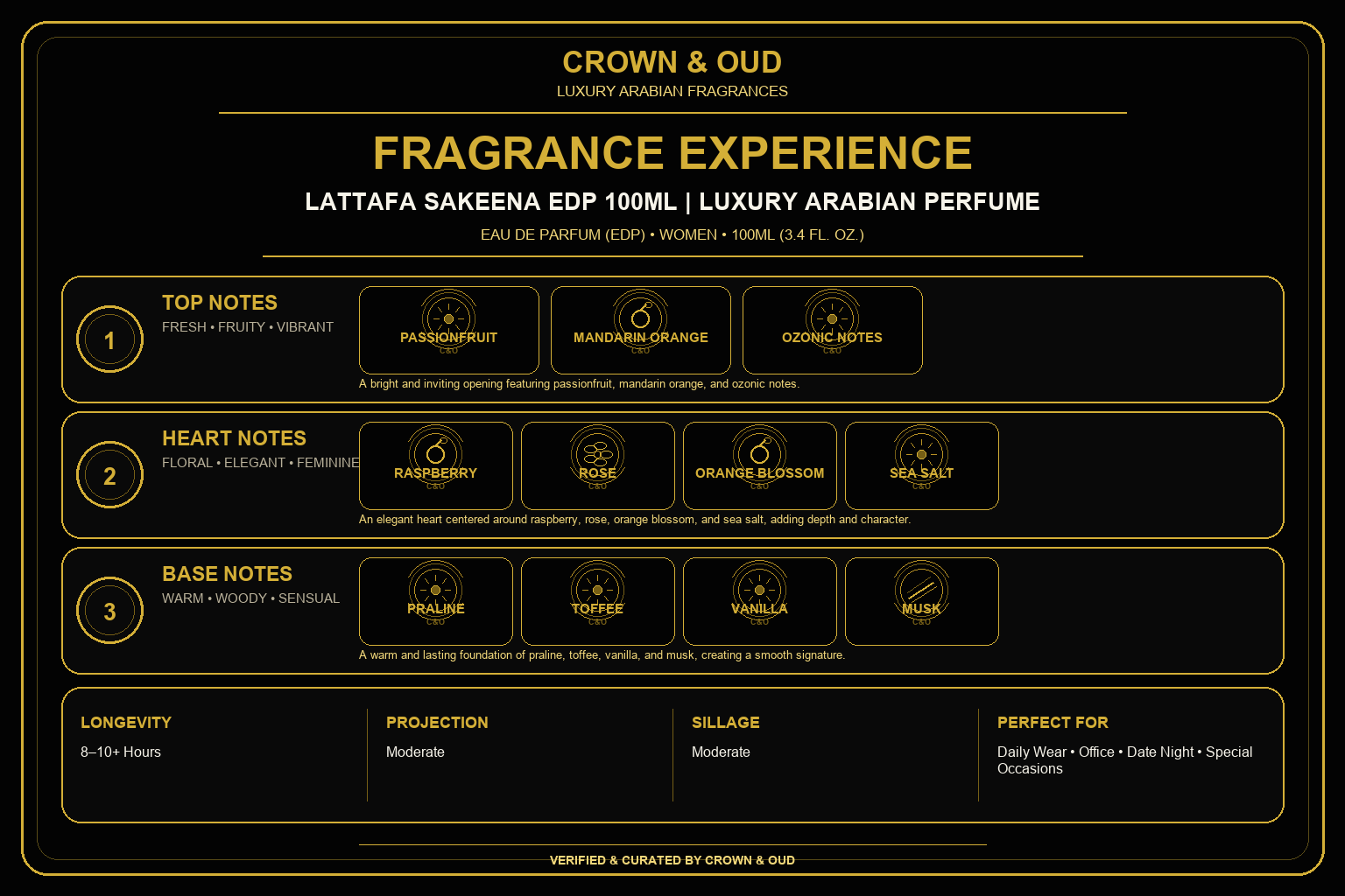 Lattafa Sakeena EDP 100mL Fragrance Experience — CROWN & OUD