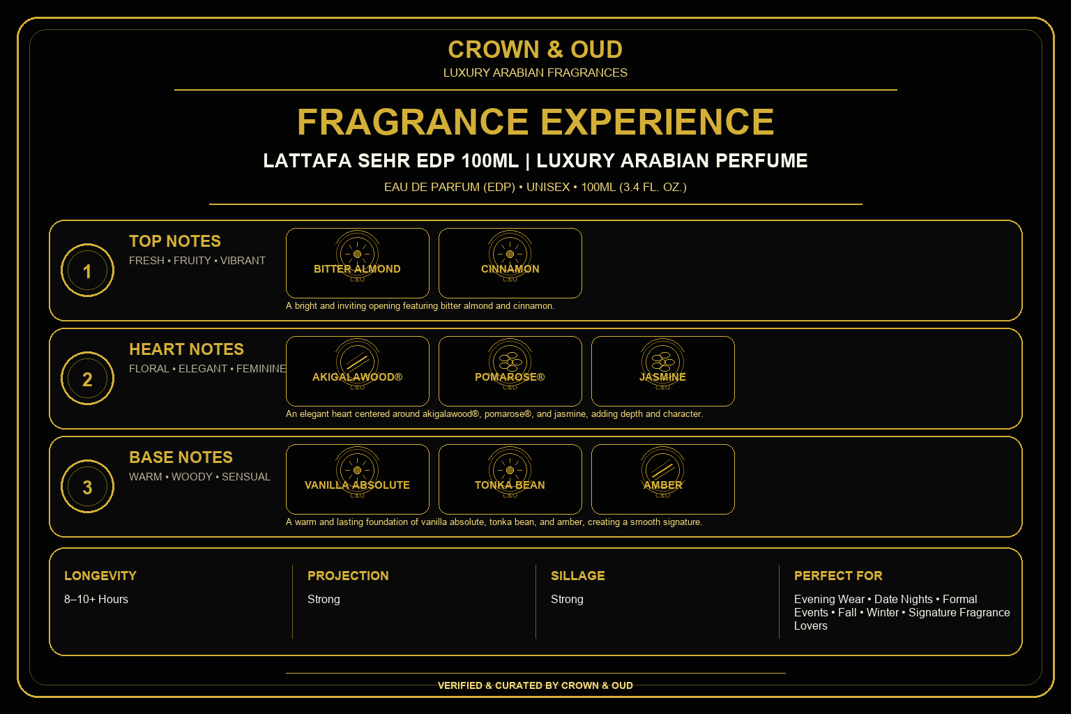 Lattafa Sehr EDP 100mL Fragrance Experience — CROWN & OUD