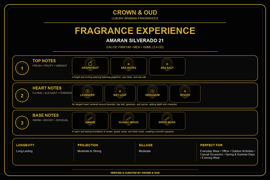Amaran Silverado 21 Eau de Parfum 100ml (3.4 oz) Fragrance Experience — CROWN & OUD