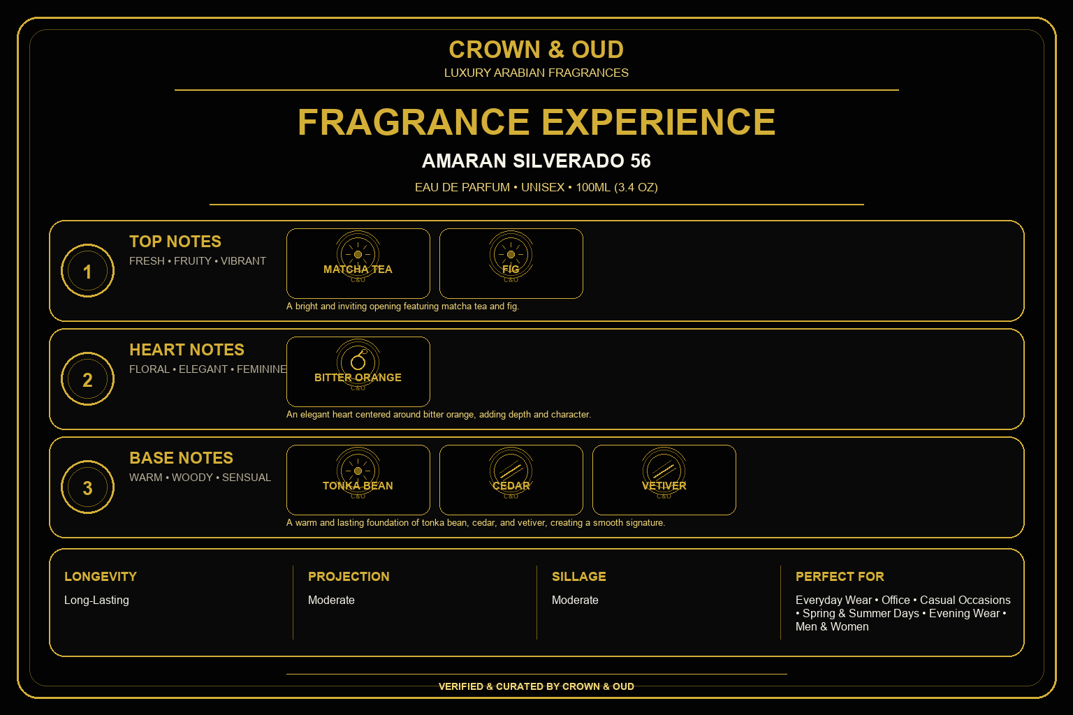 Amaran Silverado 56 Eau de Parfum 100ml (3.4 oz) Fragrance Experience — CROWN & OUD