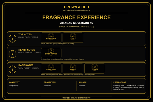 Amaran Silverado 56 Eau de Parfum 100ml (3.4 oz) Fragrance Experience — CROWN & OUD