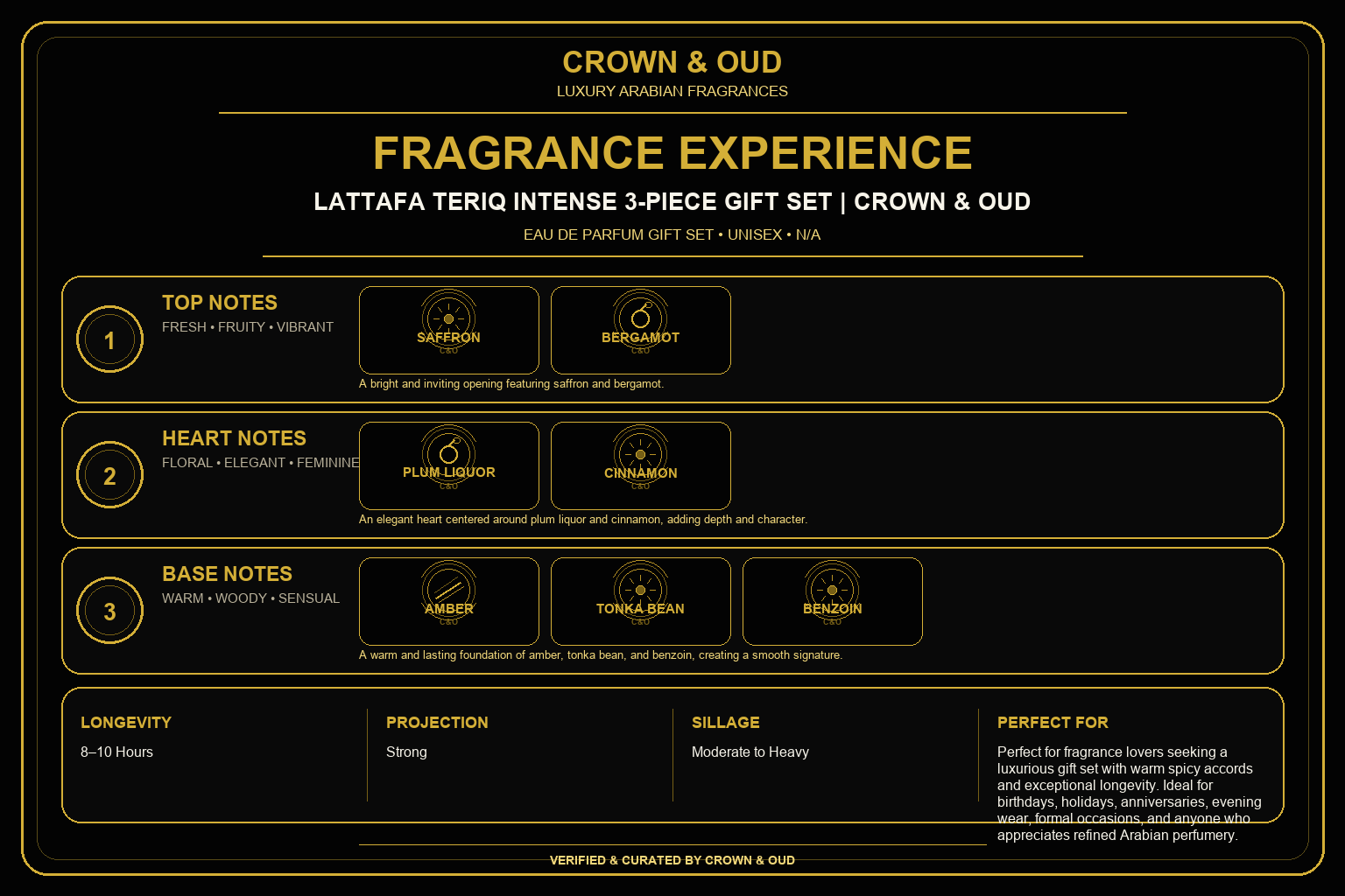 Lattafa Teriq Intense 3-Piece Gift Set Fragrance Experience — CROWN & OUD