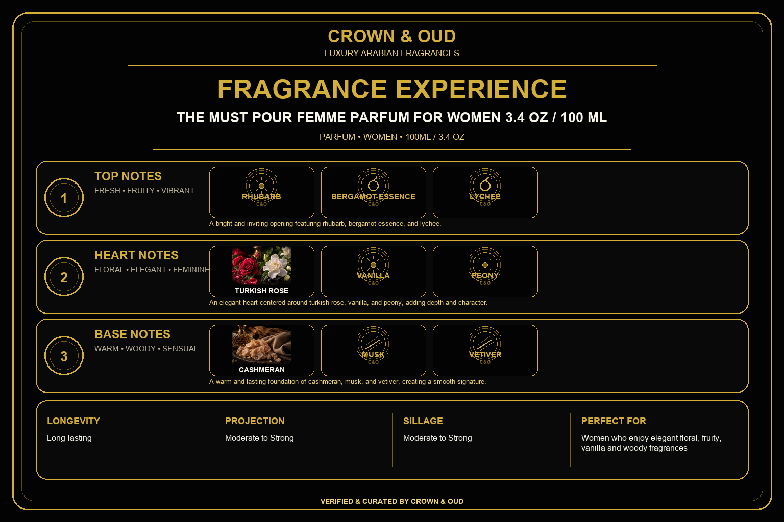 THE MUST POUR FEMME PARFUM FOR WOMEN 3.4 oz / 100 ml Fragrance Experience — CROWN & OUD