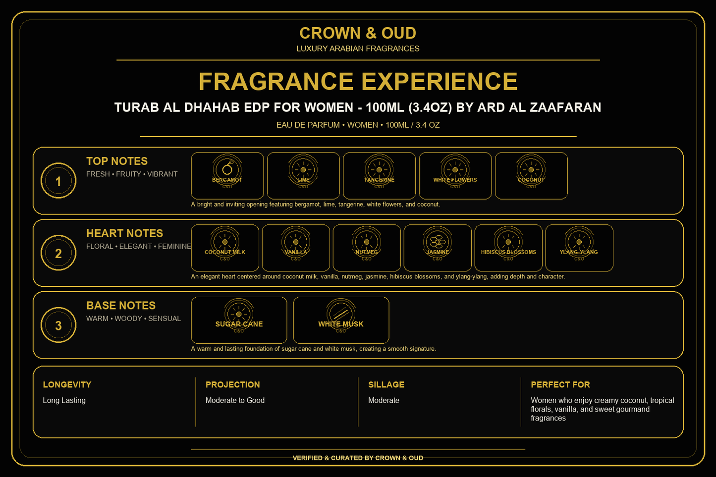 Turab Al Dhahab EDP for Women - 100mL (3.4oz) by Ard Al Zaafaran Fragrance Experience — CROWN & OUD