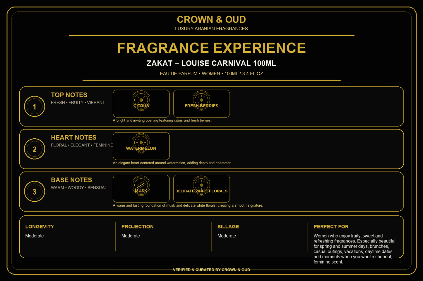 ZAKAT – LOUISE CARNIVAL 100ML Fragrance Experience — CROWN & OUD