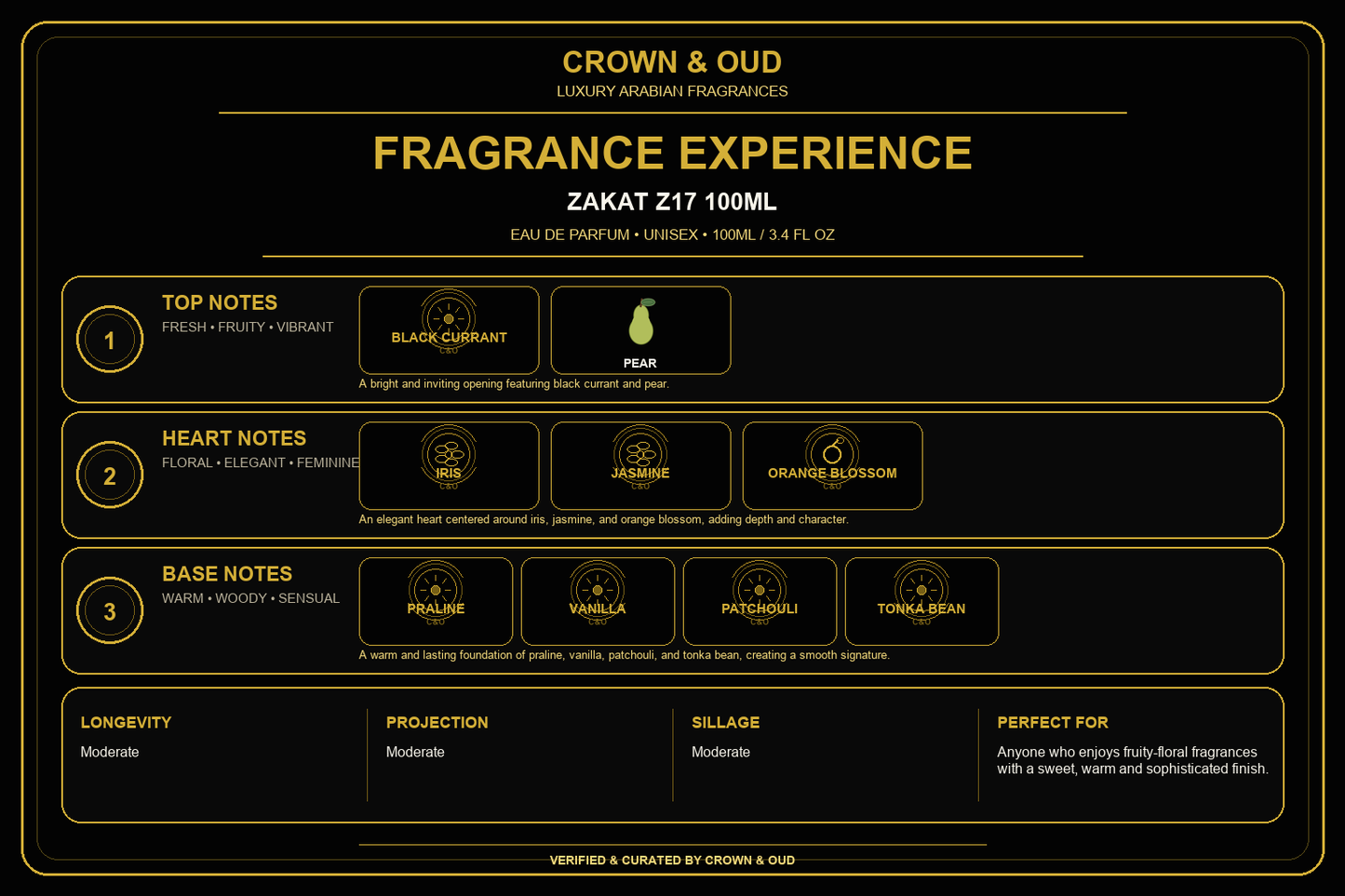 ZAKAT Z17 100ML Eau de Parfum Fragrance Experience — CROWN & OUD