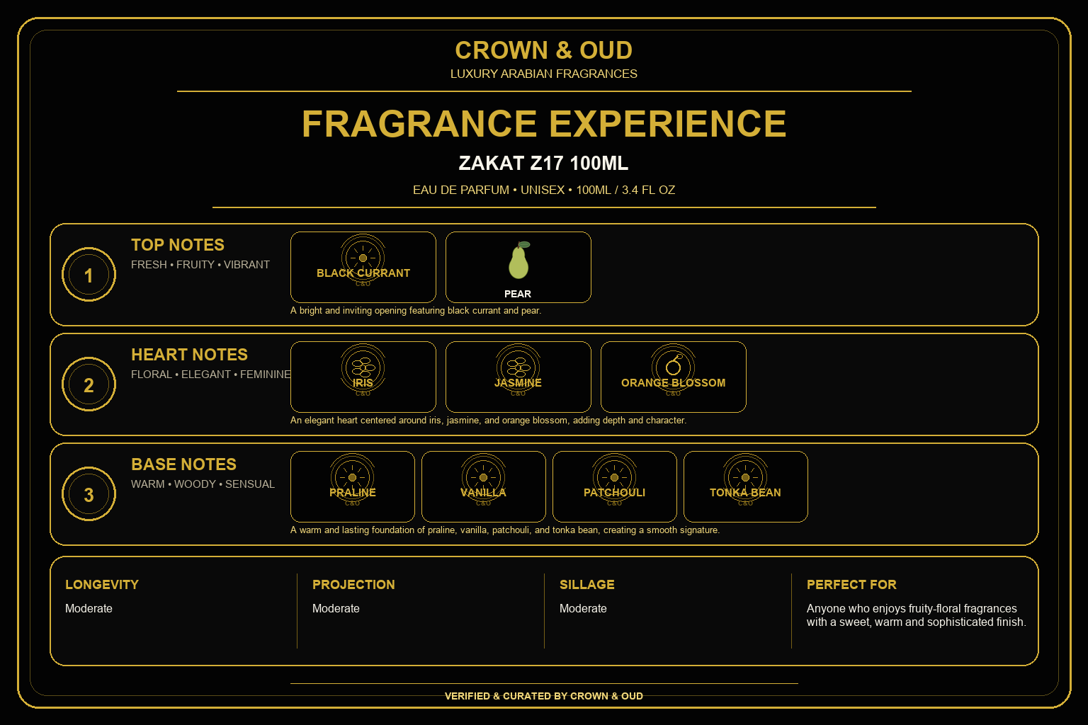 ZAKAT Z17 100ML Eau de Parfum Fragrance Experience — CROWN & OUD