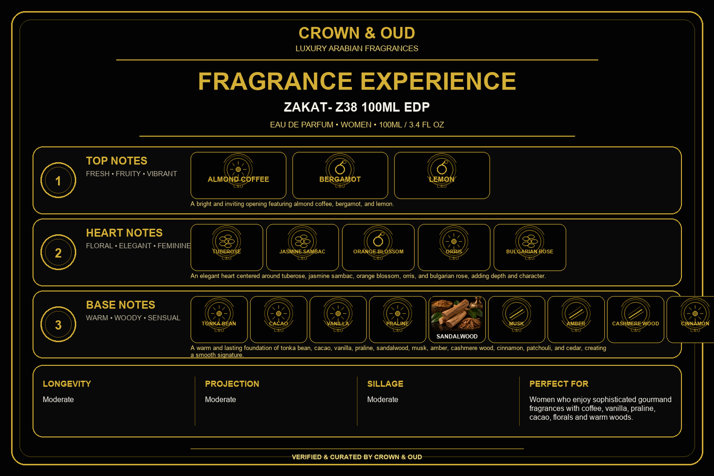 ZAKAT- Z38 100ML EDP Fragrance Experience — CROWN & OUD