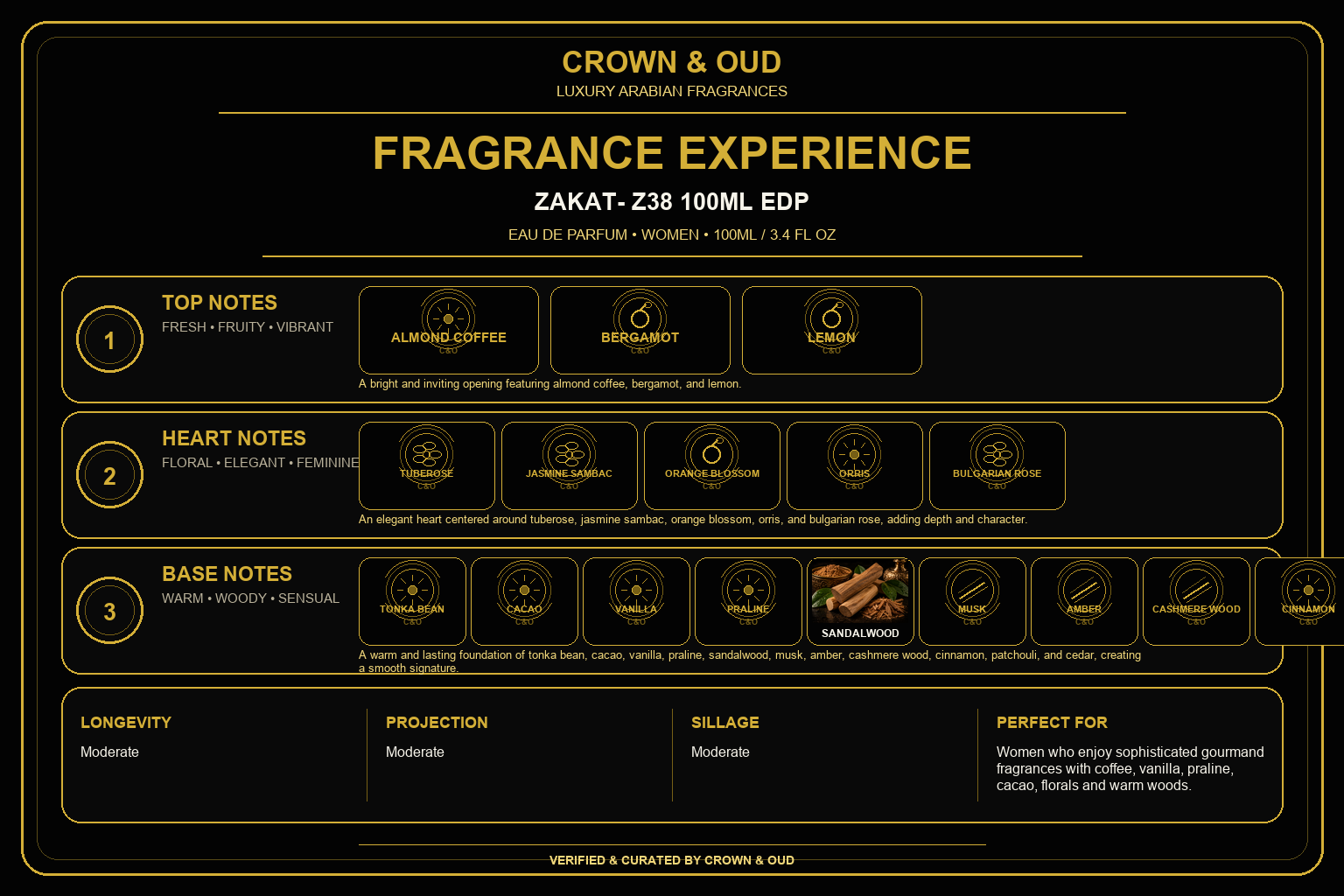 ZAKAT- Z38 100ML EDP Fragrance Experience — CROWN & OUD