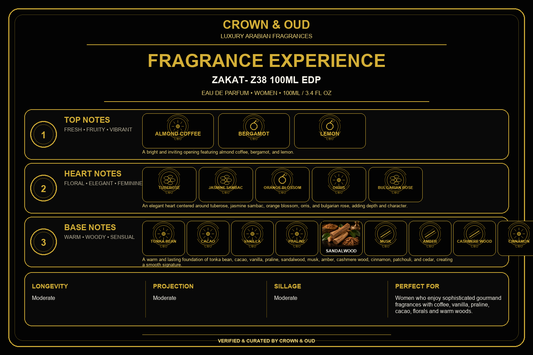 ZAKAT- Z38 100ML EDP Fragrance Experience — CROWN & OUD